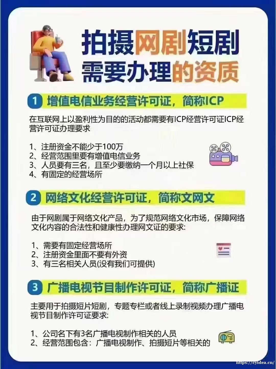 湖北短剧三件套办理 不通过不收钱超安心 湖北短剧三件套办理 不通过不收钱超安心