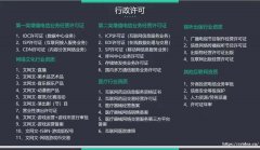 东莞ICP 申请办理:高效下证一站式 资质代办超省心